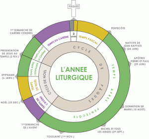 Année liturgique